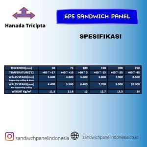EPS sandwich panel