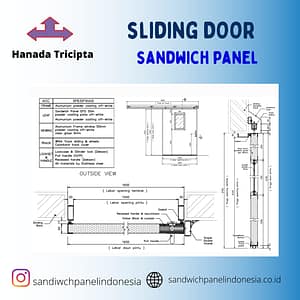 sandwich panel indonesia.